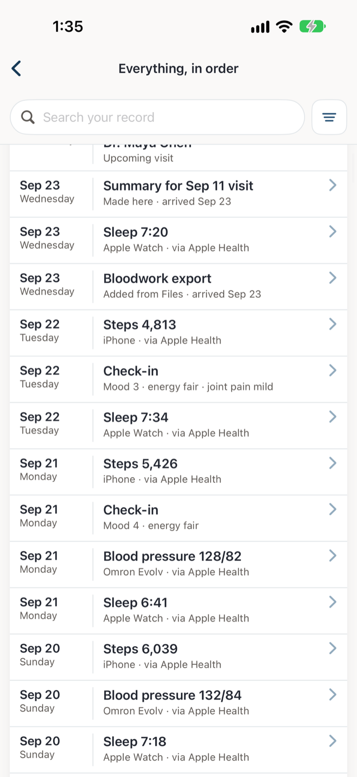 Everything, in order: the record as one list by day — a summary made here, sleep, bloodwork added from Files, steps, check-ins and blood pressure, each reading saying where it came from